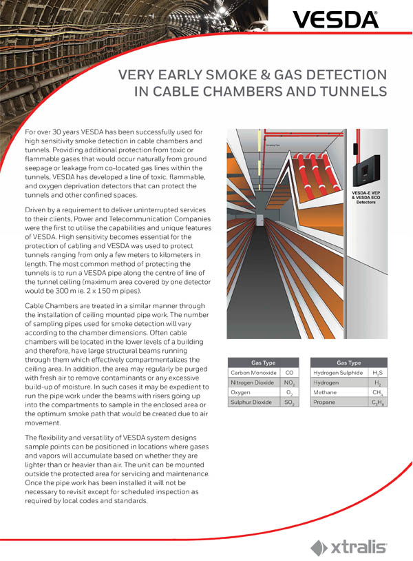 VERY EARLY SMOKE & GAS DETECTION IN CABLE CHAMBERS AND TUNNELS