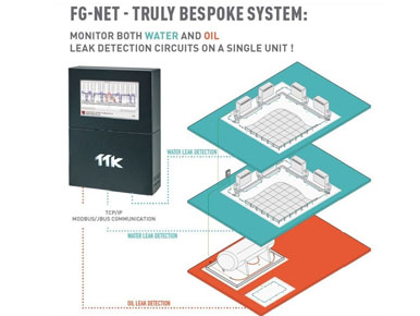 FG-NET-TRULY BESPOKE SYSTEM