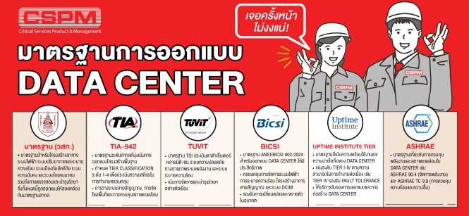 Welcome to CSPM